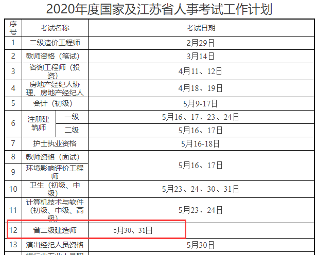 2020年江苏二级建造师考试时间