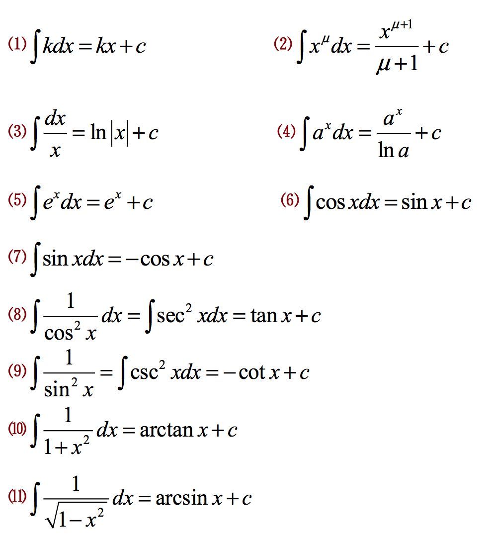 微分和积分的数学公式是什么?微分和积分数学公式大全