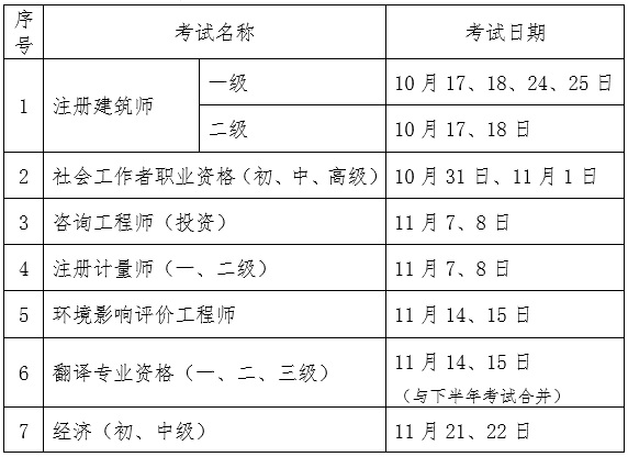 考试日期