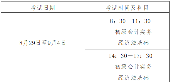 2020年江西省初级会计职称考试时间
