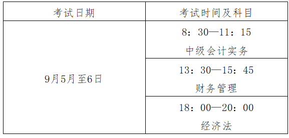 2020年江西省中级会计职称考试时间