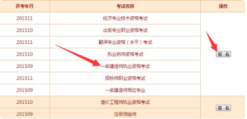 一建考试报名档案编号是什么意思？忘了在哪能查？