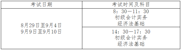 2020年浙江初級(jí)會(huì)計(jì)職稱考試時(shí)間安排