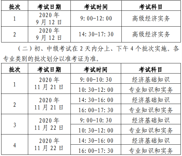 2020年北京中級經濟師考試報名工作的通知