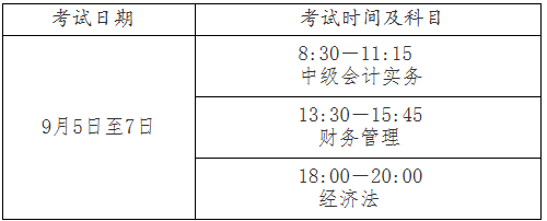 2020年浙江中級會計(jì)職稱考試時間安排