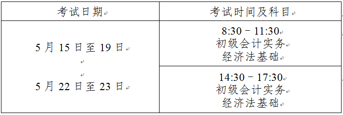 2021年上海市初级会计职称考试时间为5月15日至5月19日、5月22日至5月23日
