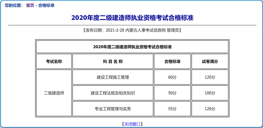 2020内蒙古二级建造师合格标准