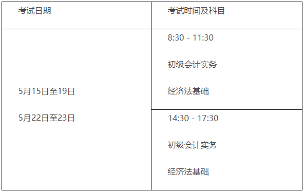 2021年北京市初级会计职称考试时间5月15日至19日，5月22日至23日