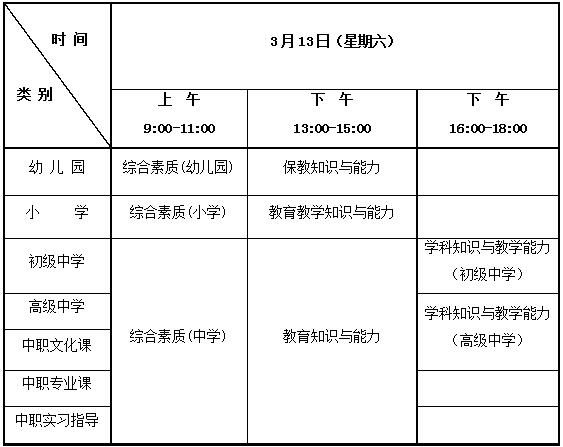 教師資格證筆試安排