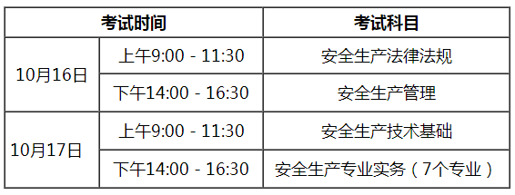 考试时间及科目