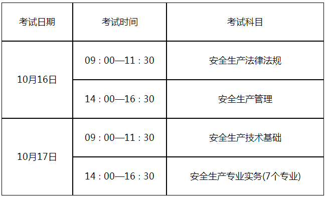 考試時(shí)間及科目設(shè)置