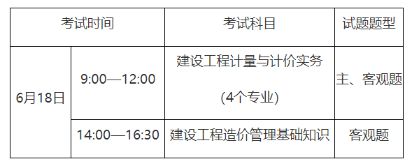2022年重庆二级造价师考试时间：6月18日
